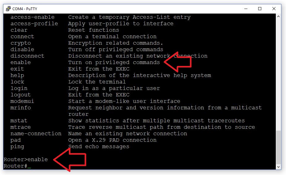 Cisco enable command